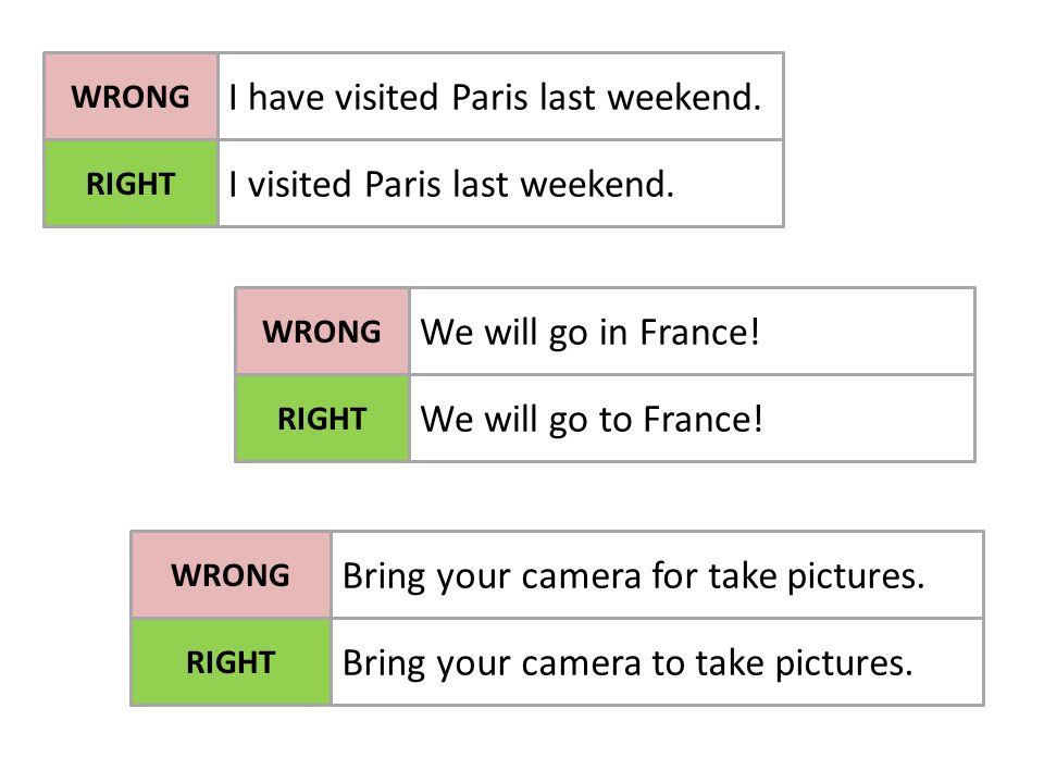 WRONG I have visited Paris last weekend. RIGHT I visited Paris last weekend.