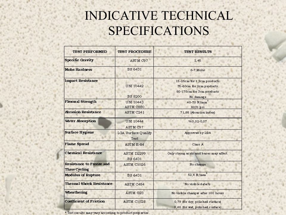 INDICATIVE TECHNICAL SPECIFICATIONS