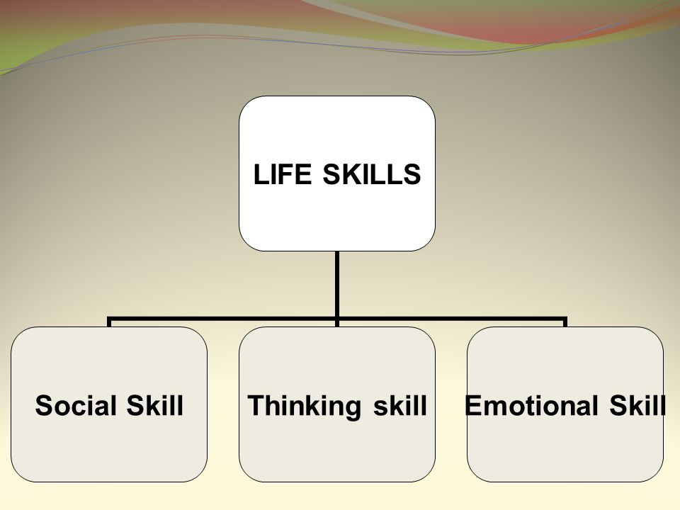 essay on single parent persuasive