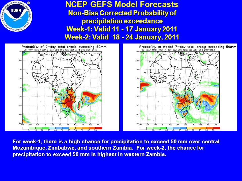 NCEP GEFS Model Forecasts Non-Bias Corrected Probability of precipitation exceedance Week-1: Valid January 2011 Week-2: Valid January, 2011 For week-1, there is a high chance for precipitation to exceed 50 mm over central Mozambique, Zimbabwe, and southern Zambia.