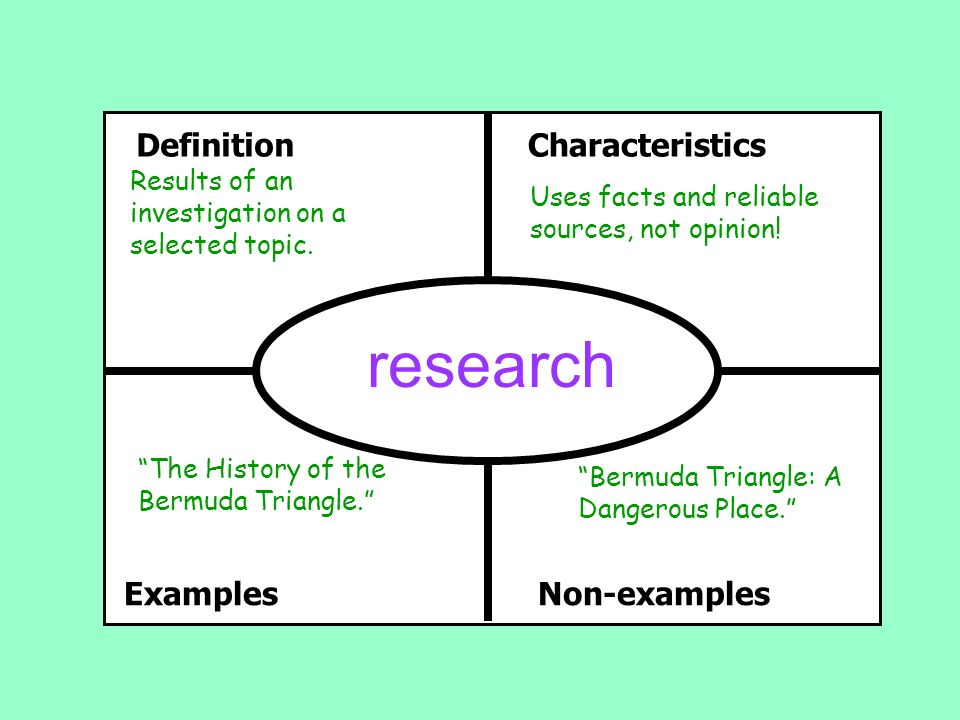 essay writing triangle essay writing triangle