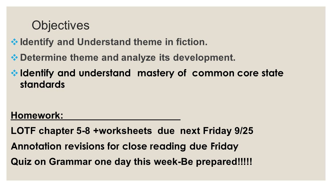 fear essay