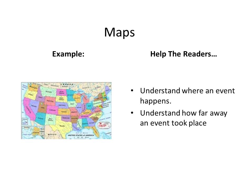 Maps Example:Help The Readers… Understand where an event happens.