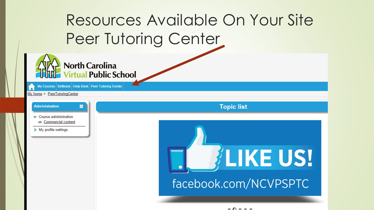 Resources Available On Your Site Peer Tutoring Center