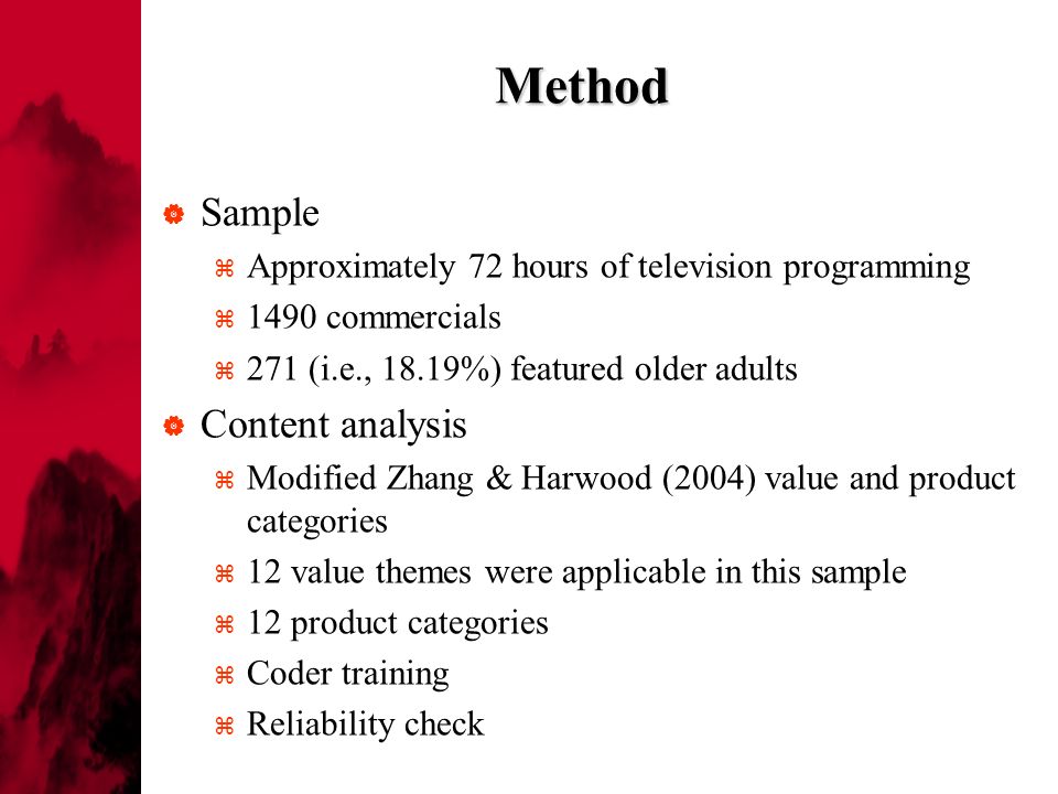 sample commercials