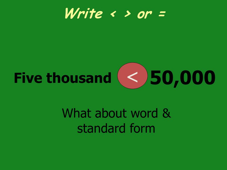 Write or = Five thousand 50,000 < What about word & standard form