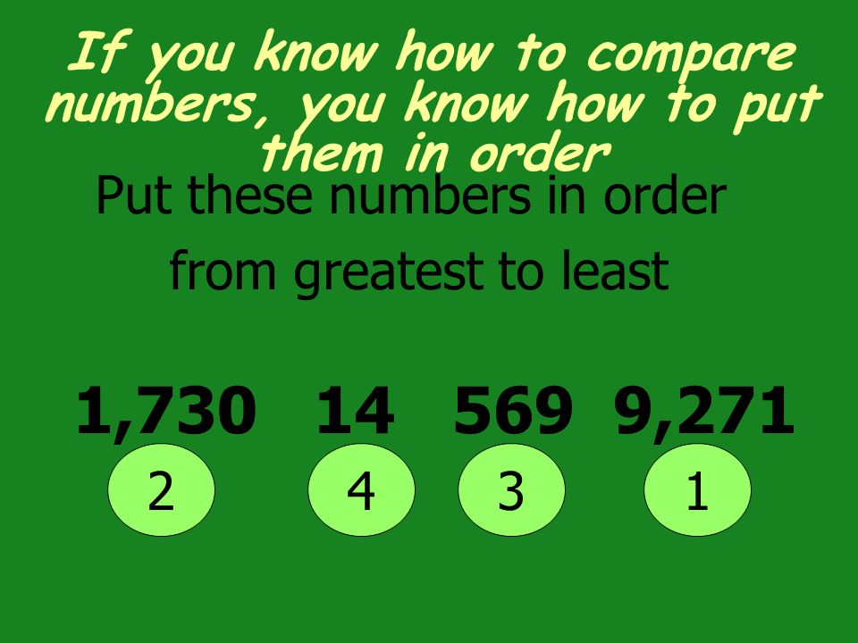If you know how to compare numbers, you know how to put them in order 1, ,271 Put these numbers in order from greatest to least 1234