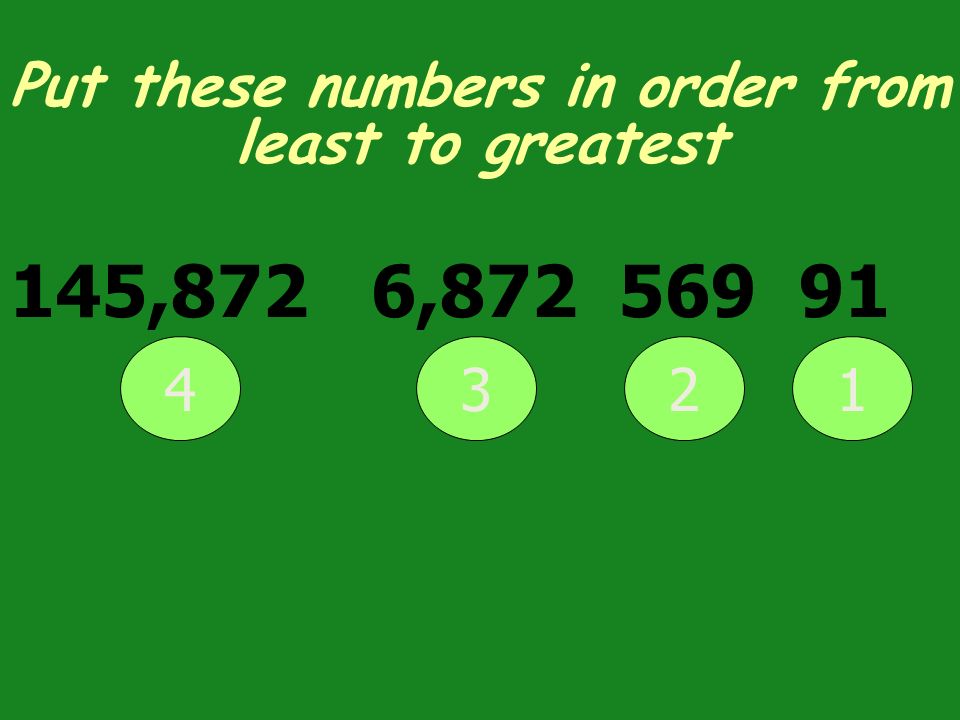 Put these numbers in order from least to greatest 145,872 6,
