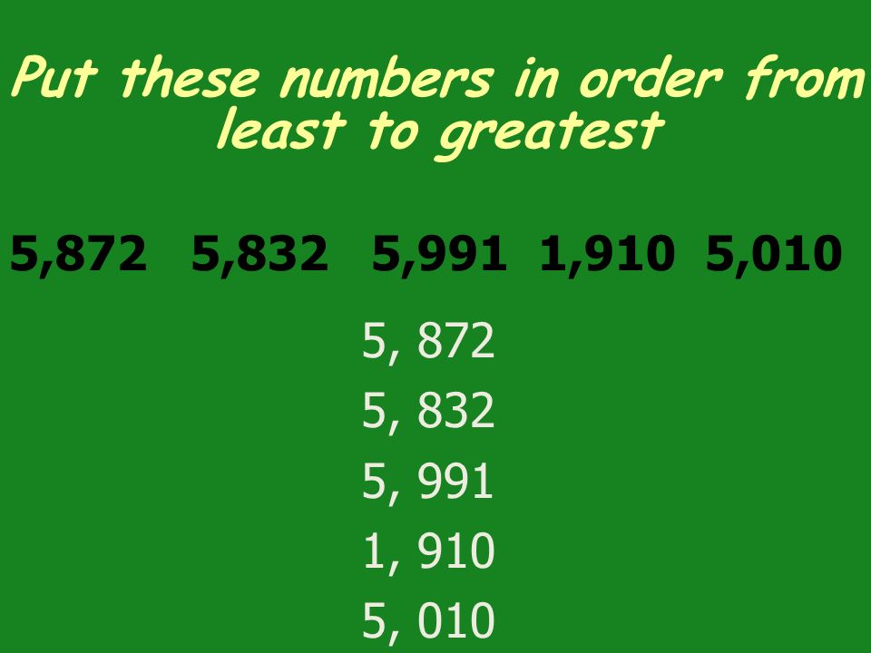 Put these numbers in order from least to greatest 5,872 5,832 5,991 1,910 5,010 5, 872 5, 832 5, 991 1, 910 5, 010