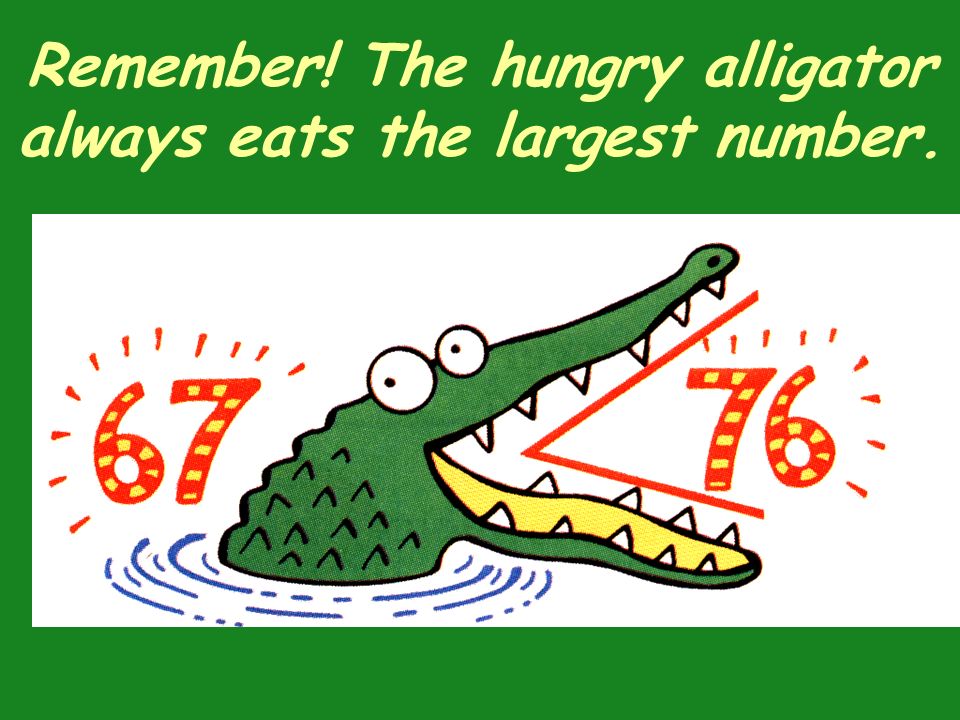 Remember! The hungry alligator always eats the largest number.
