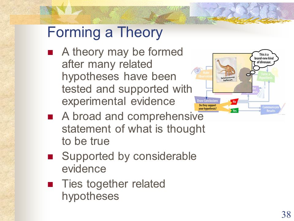 38 Forming a Theory A theory may be formed after many related hypotheses have been tested and supported with experimental evidence A broad and comprehensive statement of what is thought to be true Supported by considerable evidence Ties together related hypotheses