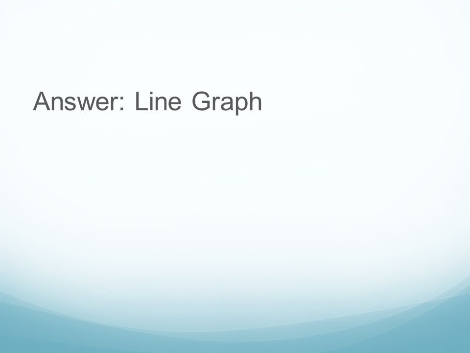 Answer: Line Graph