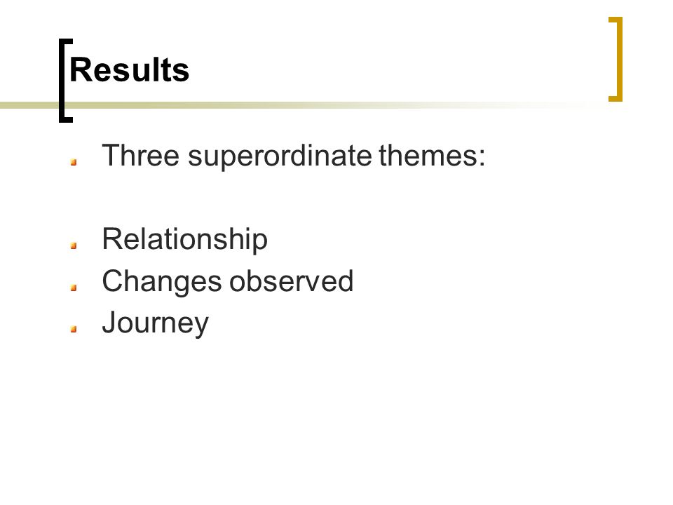 Results Three superordinate themes: Relationship Changes observed Journey