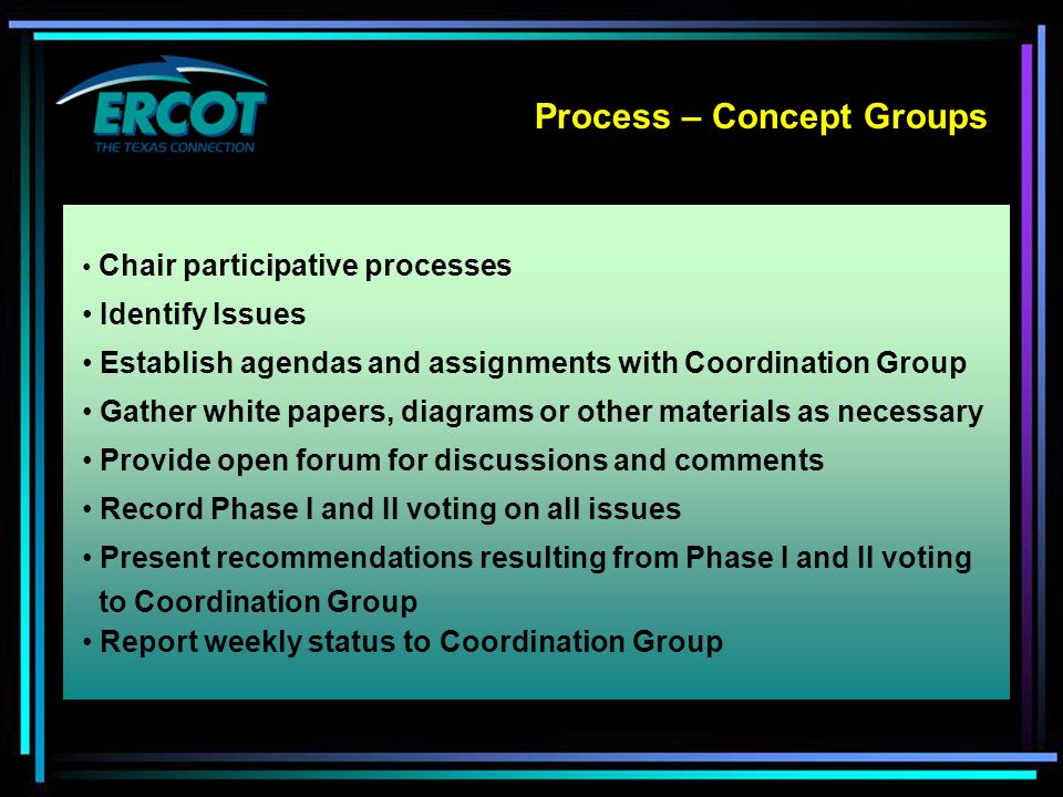 Process – Concept Groups Chair participative processes Identify Issues Establish agendas and assignments with Coordination Group Gather white papers, diagrams or other materials as necessary Provide open forum for discussions and comments Record Phase I and II voting on all issues Present recommendations resulting from Phase I and II voting to Coordination Group Report weekly status to Coordination Group