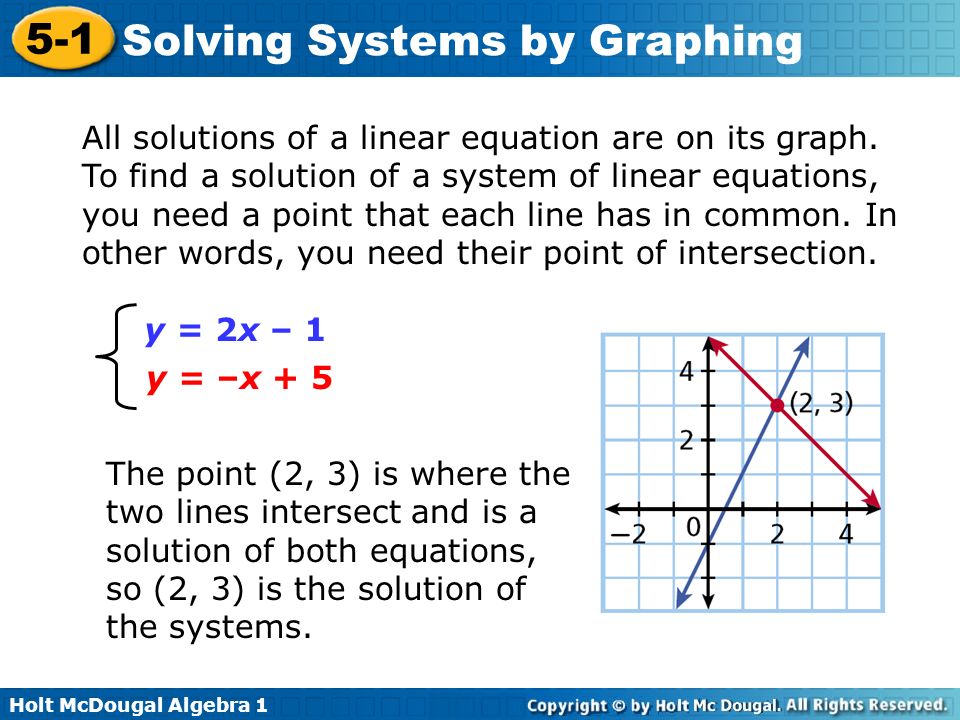 Systems Of Linear Equations Graphing Talkchannels Holt Mcdougal Algebra Solving Systems By Graphing Identify