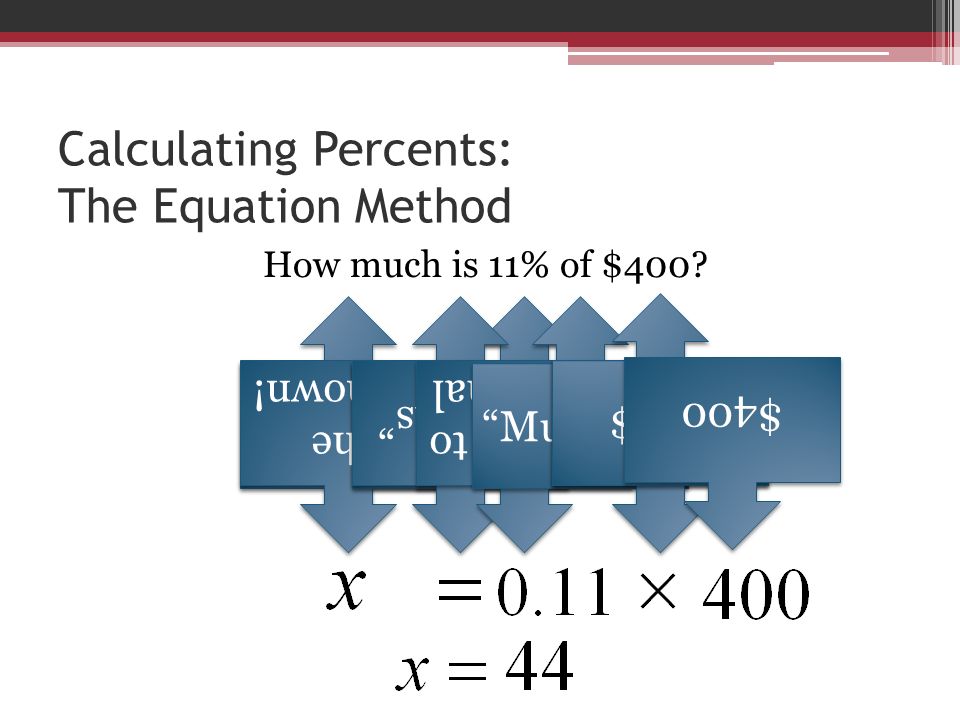 Change to a Decimal Change to a Decimal Calculating Percents: The Equation Method How much is 11% of $400.