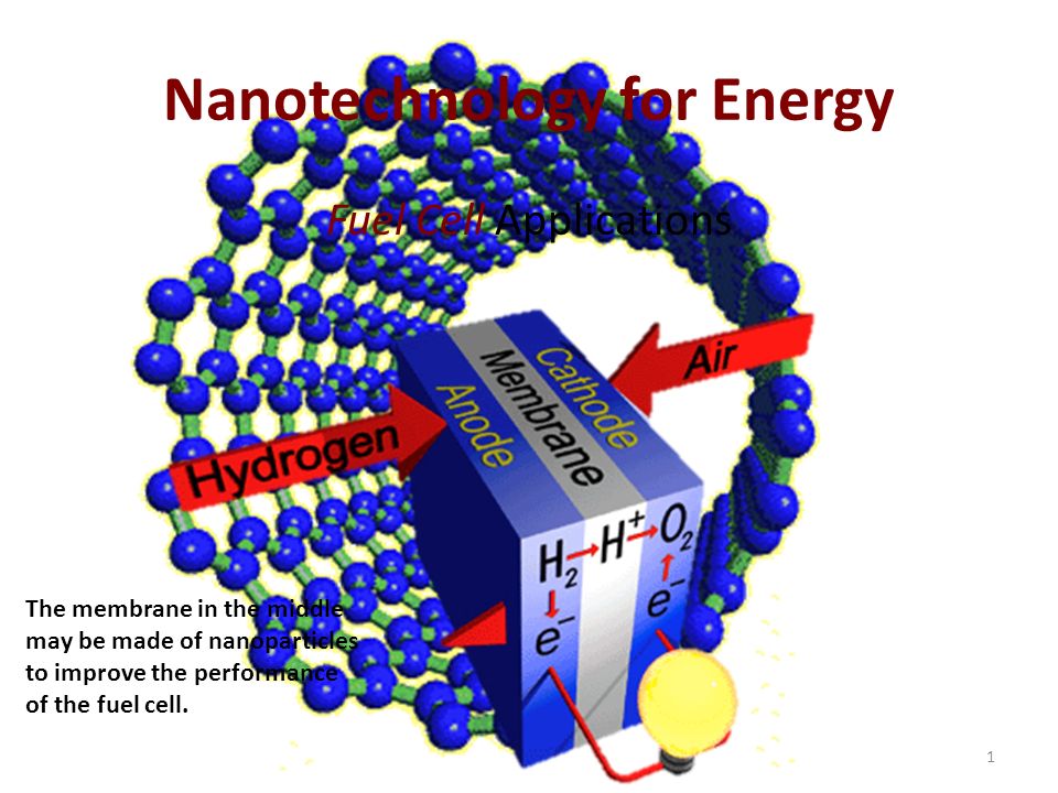 thesis paper on nanotechnology Community service learning essay phd thesis on nanotechnology ingo bojak phd thesis college essay format examples. thesis paper on nanotechnology Community service learning essay phd thesis on nanotechnology ingo bojak phd thesis college essay format examples.