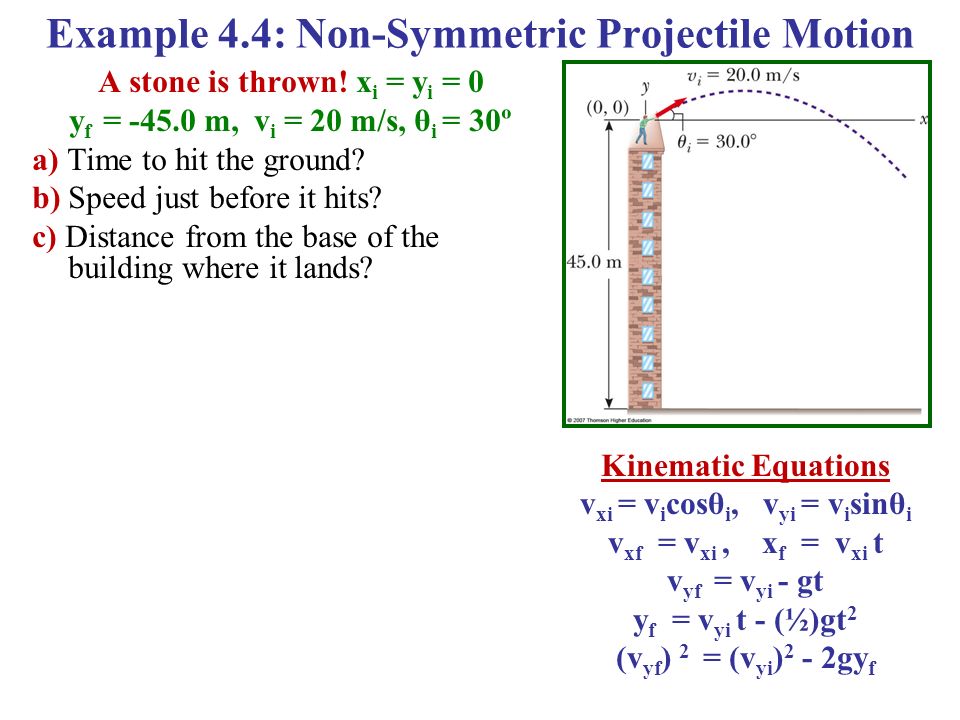 Kinematics Equations Projectile Motion Talkchannels More Projectile Motion Discussion Examples I Hope This Doesn T