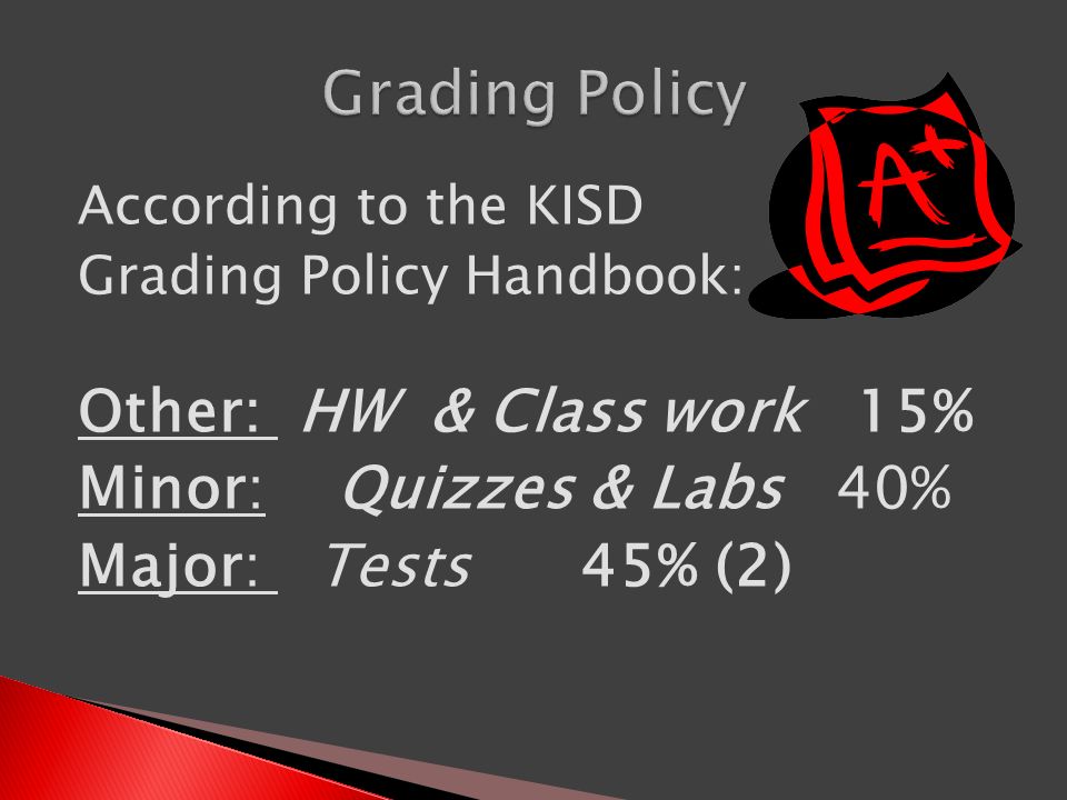 According to the KISD Grading Policy Handbook: Other: HW & Class work 15% Minor: Quizzes & Labs 40% Major: Tests 45% (2)