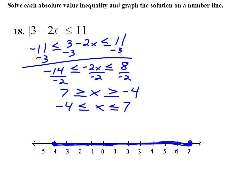 Graph Absolute Value Equations Talkchannels How Do I Work With Absolute Values 1 Rewrite The Value