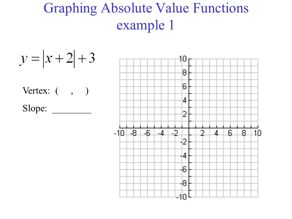 Worksheets Greatest Integer Function Worksheet piecewise and greatest integer functions worksheet intrepidpath worksheets