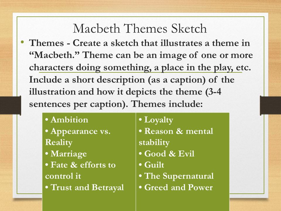 macbeth themes