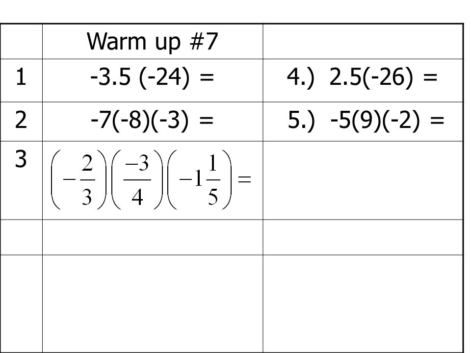Warm up # (-24) =4.) 2.5(-26) = 2-7(-8)(-3) = 5.) -5(9)(-2) = 3