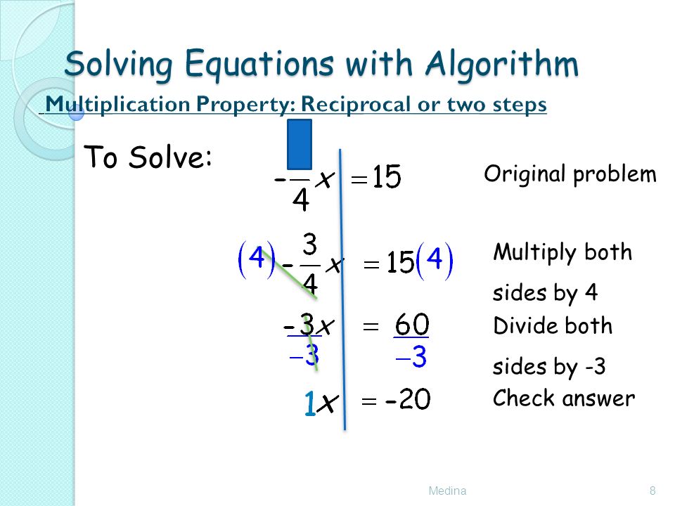 Solving Equations with Algorithm Medina8 To Solve: Original problem Multiply both sides by 4 Check answer Divide both sides by -3