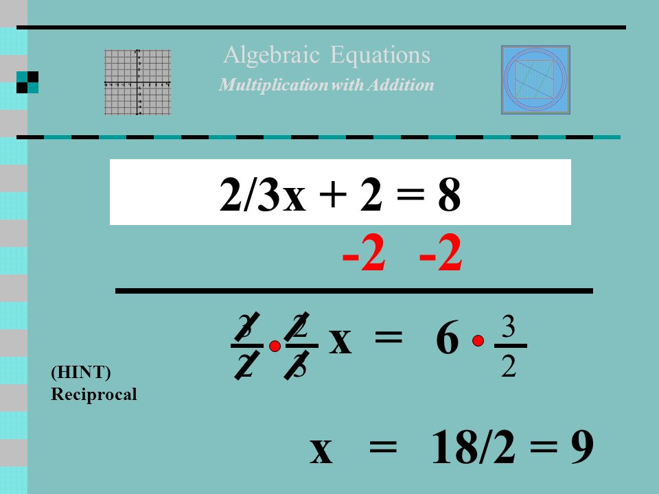 Algebraic Equations Multiplication with Subtraction -3x – 4 = x= x=26
