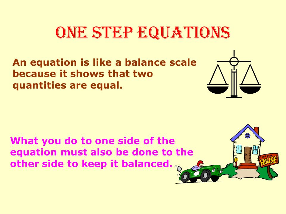 Chapter 2 Lesson 1 Solving ONE STEP EQUATIONS
