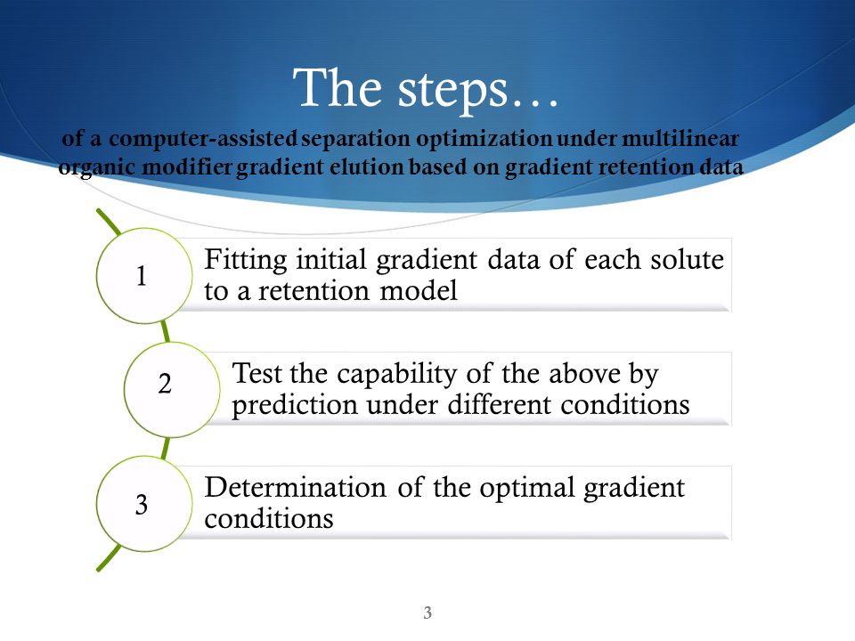 retention prediction and separation optimization under multilinear organic theme excel