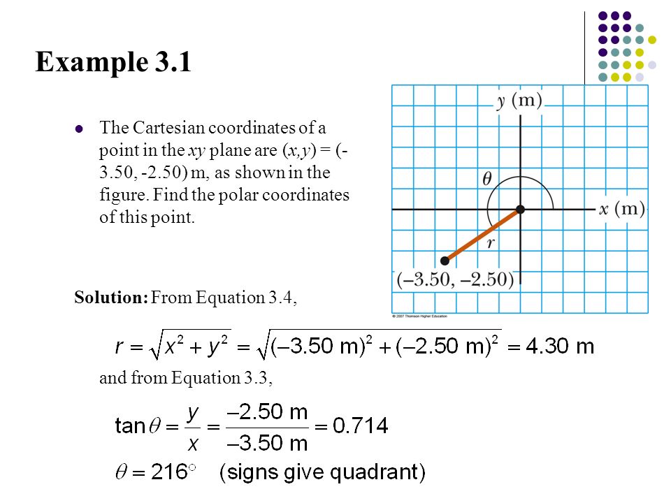 Chapter 3 Vectoramples Example 1 The Cartesian Coordinates Example 3 1 The Cartesian Coordinates Of A Point In Xy Plane Are X