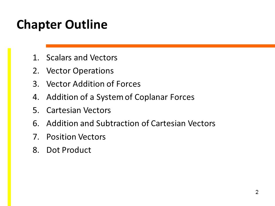 1 chapter objectives parallelogram law cartesian vector form dot cartesian vector form
