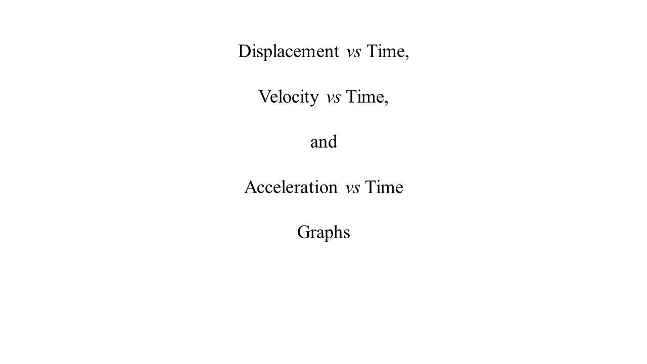 Displacement vs Time, Velocity vs Time, and Acceleration vs Time Graphs
