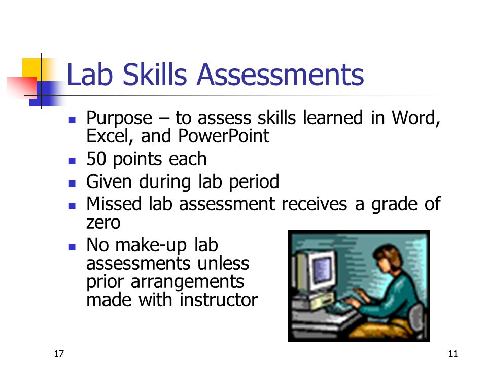 1711 Lab Skills Assessments Purpose – to assess skills learned in Word, Excel, and PowerPoint 50 points each Given during lab period Missed lab assessment receives a grade of zero No make-up lab assessments unless prior arrangements made with instructor