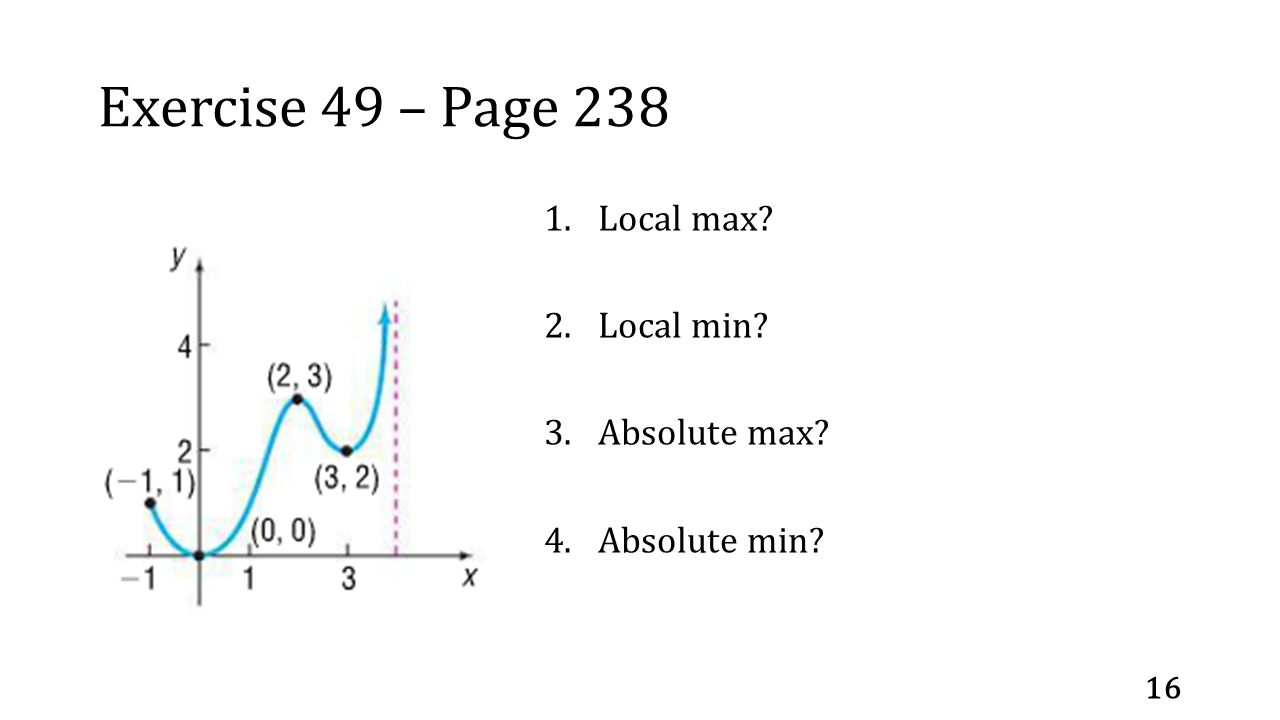 Exercise 49 – Page Local max 2.Local min 3.Absolute max 4.Absolute min 16