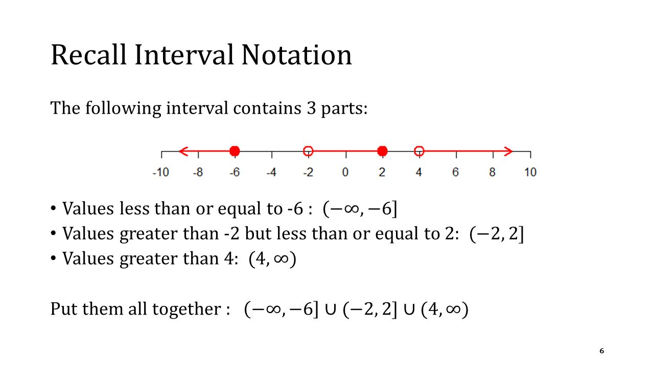 Recall Interval Notation 6