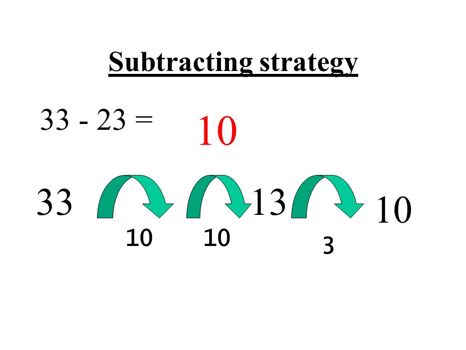 Subtracting strategy =