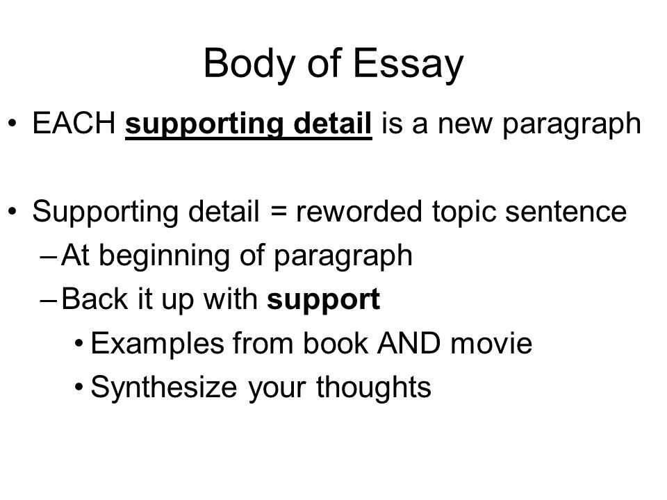 Body Of Essay Example