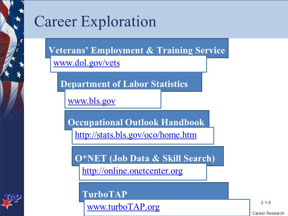 job outlook handbook