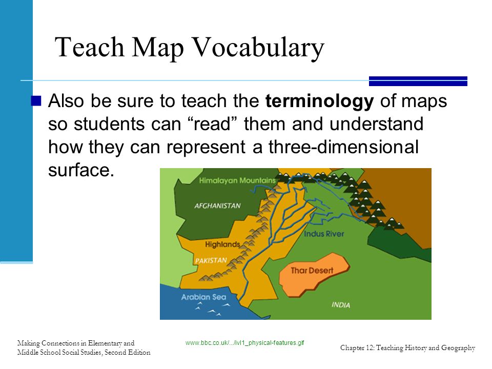 Teaching Geography To Middle School Lawteched Chapter 12 Teaching History And Geography The Past Is