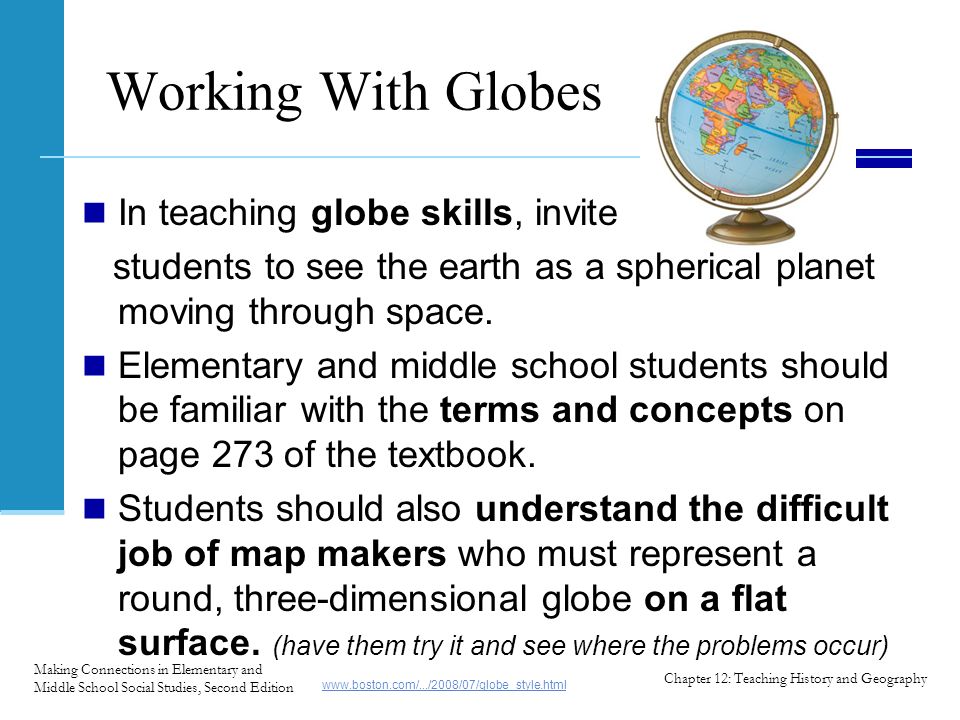 Teaching Geography To Middle School Lawteched Chapter 12 Teaching History And Geography The Past Is