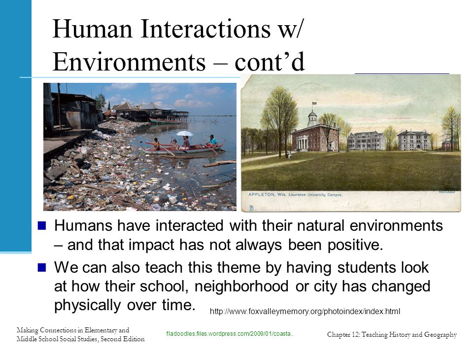 Teaching Geography To Middle School Lawteched Chapter 12 Teaching History And Geography The Past Is Theme To Middle School Lawteched