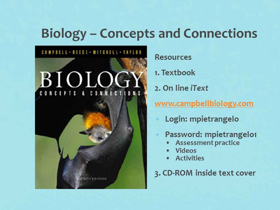 Biology – Concepts and Connections Resources 1. Textbook 2.