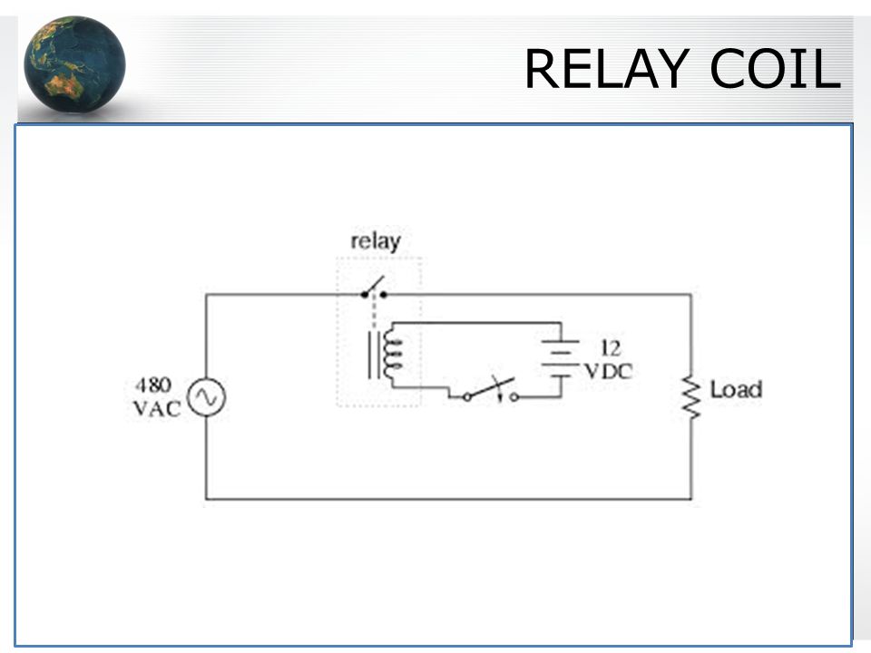 RELAY COIL