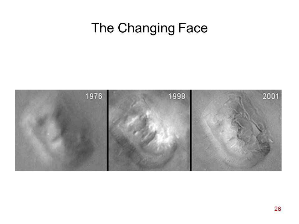 26 The Changing Face