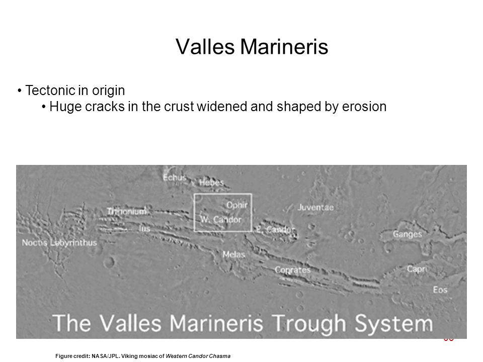 65 Tectonic in origin Huge cracks in the crust widened and shaped by erosion Figure credit: NASA/JPL.