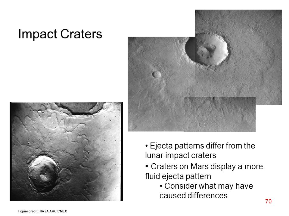 70 Ejecta patterns differ from the lunar impact craters Craters on Mars display a more fluid ejecta pattern Consider what may have caused differences Figure credit: NASA ARC/CMEX Impact Craters