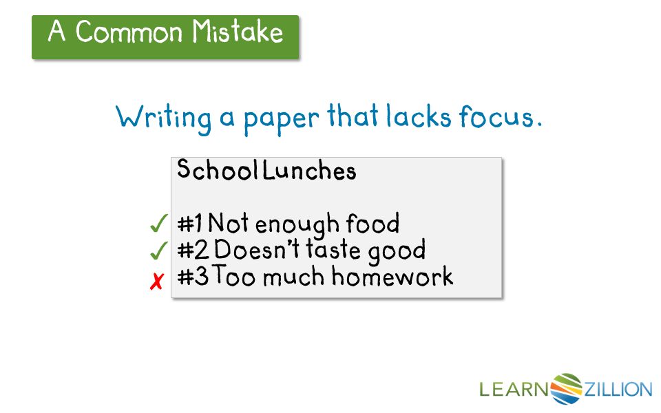 Essay about school lunches