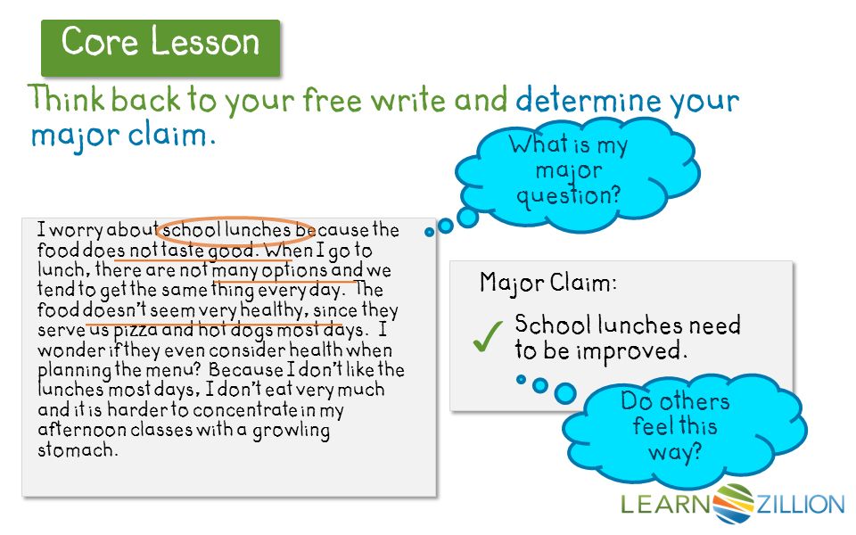 Persuasive Essay About School